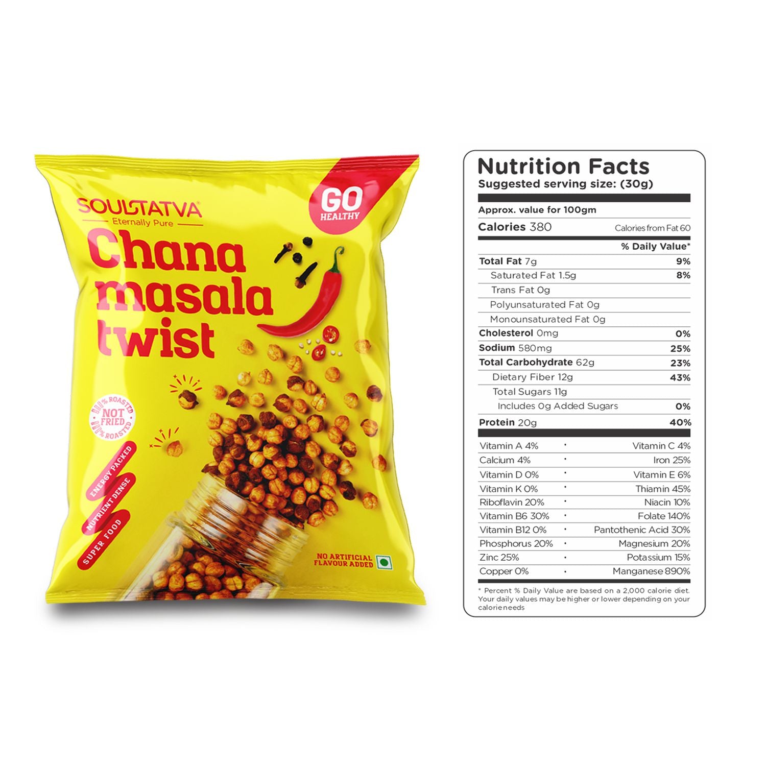 175gm